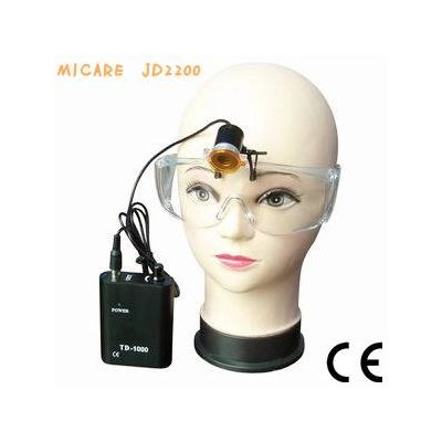 charging portable type medical headlamp with ce certificate