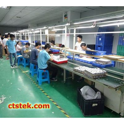 Factory Inspection Services in China