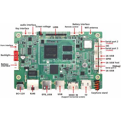Amlogic T972 Laser Projector Android Motherboard V-by-one 4K Display Control Board