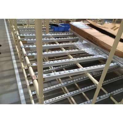 metal roller track for warehouse rack