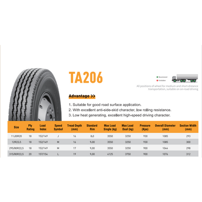 12R22.5 TA206 TBR, Truck & Bus tire
