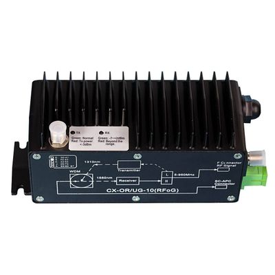 fiber agc optical receiver(CX-OR/UG-10)