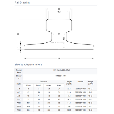 DIN 536 A45 A55 A65 A75 A100 A120 A150 Railway Steel Rail Track ...