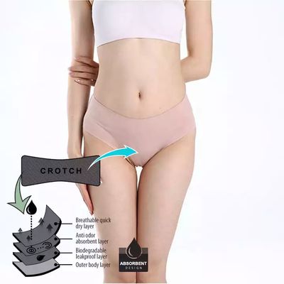 Women's Full Protection 4 Layers Sustainable Period Menstrual Panties Washable Incontinence Underwea