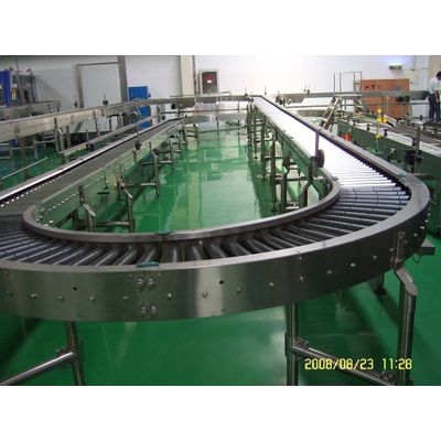 Circular Chain Roller Conveyor