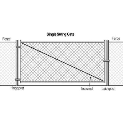 Chain Link Fence Specifications - Hebei BaoShi Industrial Metal Co., Ltd.