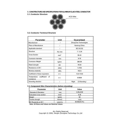 Aluminium Cladding Steel Wire Jiangsu Zhongtian Technology Co Ltd