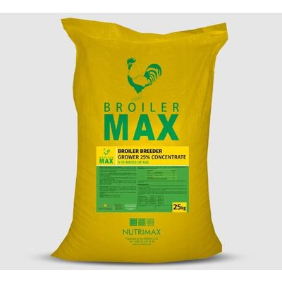 ANIMAL MEAL,CANARY BIRDS CANARY SEEDS,YELLOW MAIZE,PROTEIN MEAL, FISH MEAL,MEAT AND BONE MEAL