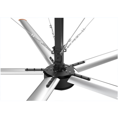 High Quality Maintenance Free pmsm Industrial Ceiling Fan With 5 Blades