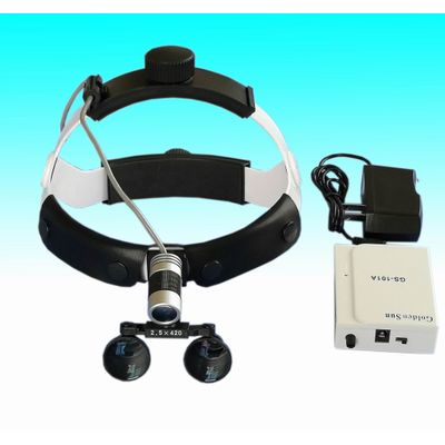 surgical Portable LED headlamp magnifier 2.5x