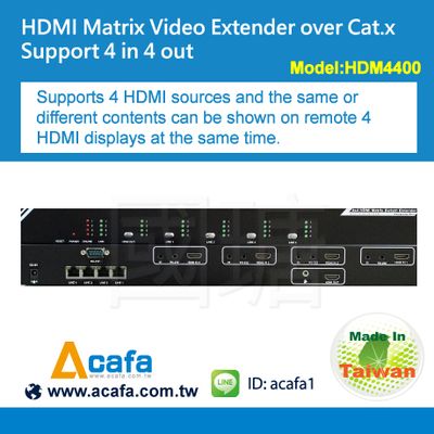 HDMI Audio Matrix Switch Extender over IP with RS-232