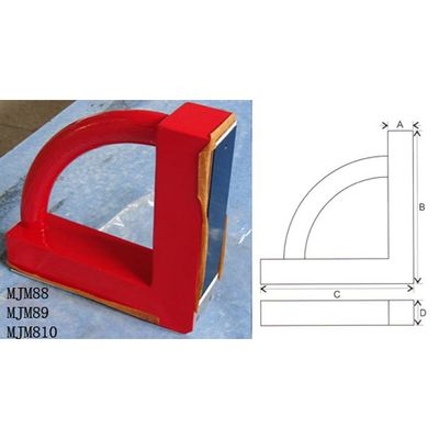 Magnetic Welding Clamps For Welder - MJM Magnetics, Inc