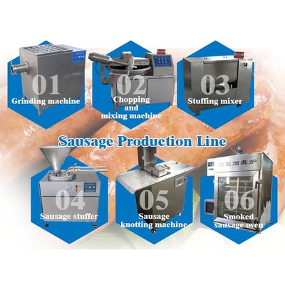 Sausage Production Line | Sausage Processing Machines