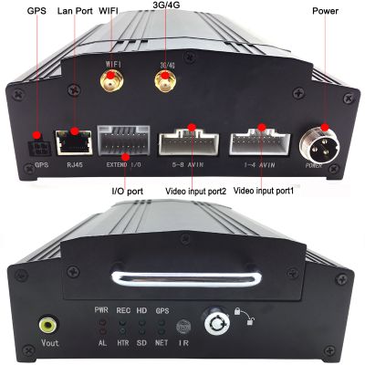 GPS Positioning HDD Storage CCTV Car Mobile DVR H.264 Compression Format Hard Driver Vehicle MDVR