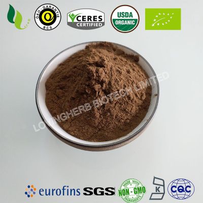 Organic Rhodiola Rosea powder/extract