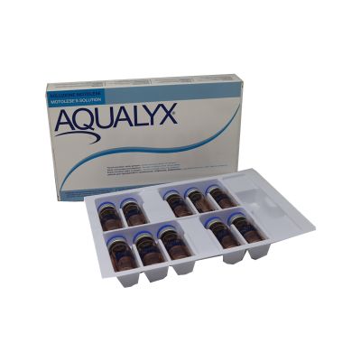 Aqualyx | Get Fat Dissolving Therapy