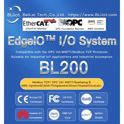 Digital City Distributed Ethernet Remote Edge Modbus TCP I/O Module