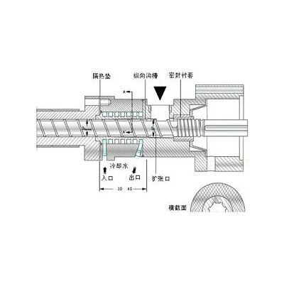 Grooved Single Screw Extruder