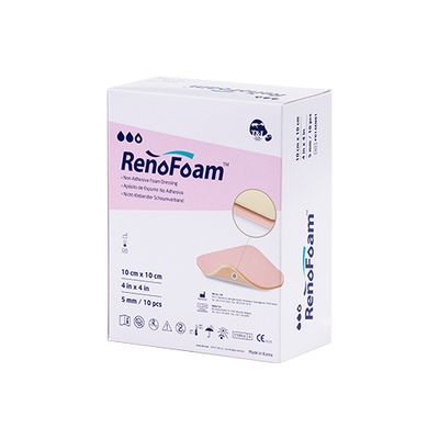 RenoFoam