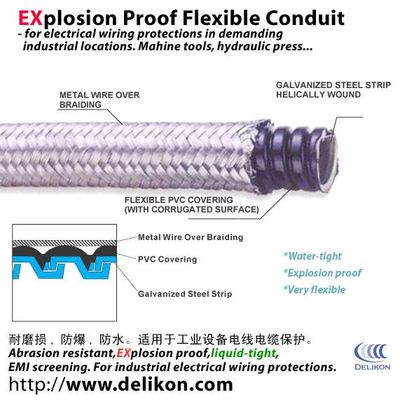 Braided electric flexible steel conduits