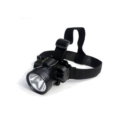 Waterproof LED Mini Head Torch for Fishing Running Backpack Hiking