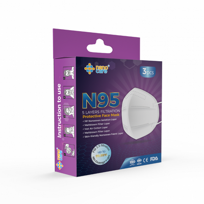 NanoCare N95 Protective Face Mask