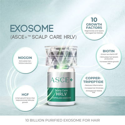 Asce+ Scalp Care Hrlv Hair Restoration Treats Hair Loss Exosomes