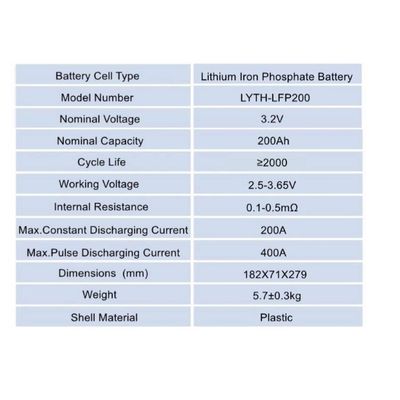 3.2V 50Ah LiFePO4 Battery cells-LYTH