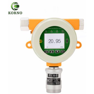 Industrial Wall Mounter Online Carbon Dioxide Gas Detector (CO2)