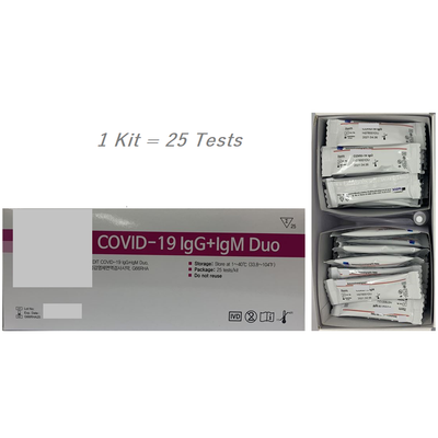 Covid 19 Rapid Test Kit
