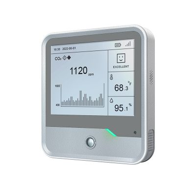 LoRaWAN Indoor Air Quality Sensor 9-IN-1