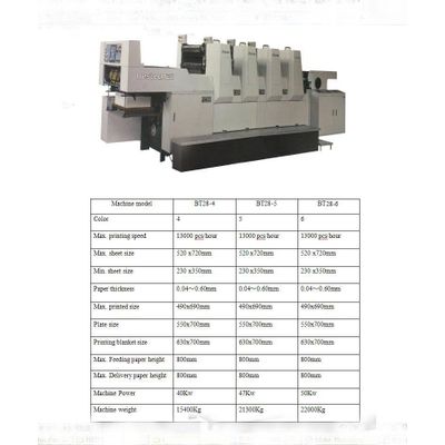 Multicolor Sheet Fed Offset Printing Machine  Model: Akiyama BT-28