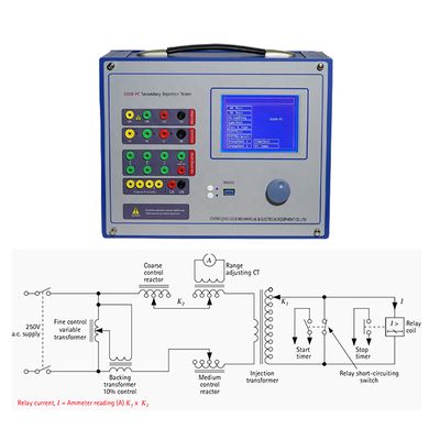 Measuring Relays and Protection Equipment Secondary Current Injection Relay Protection Test System