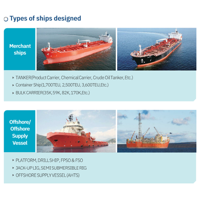 Shipbuilding, Ocean Plant Design
