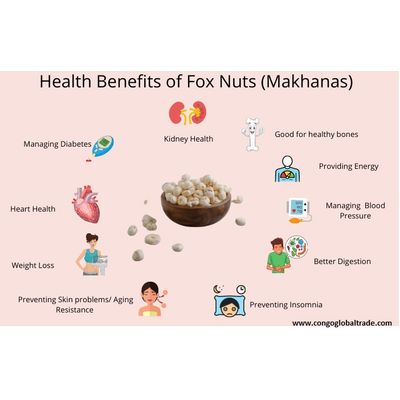 Makhana ( Fox nut )