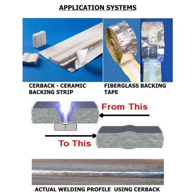 CERAMIC WELD BACKING STRIPS - APPLICATION SYSTEM