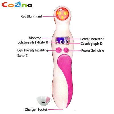 Portable Breast Cancer Detection Device , Infrared Breast Cancer Scanner for Home Use