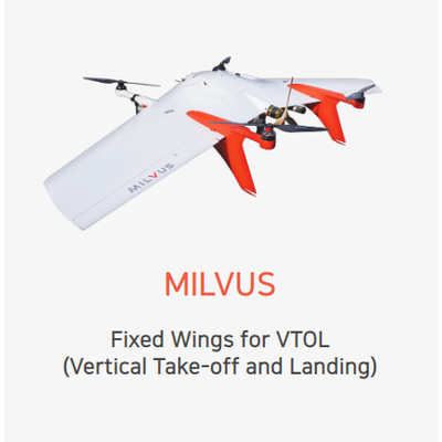 Air Drone, MILVUS