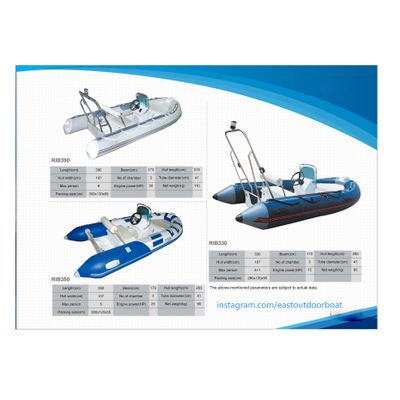 Rib Boats, Jet Boat, Rowing Boat, Speed Boat