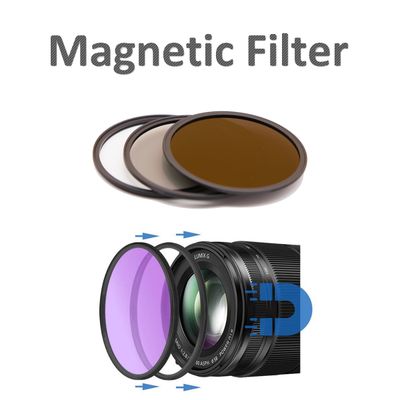 OEM Custom Magnetic Filter Magnetic Quick Swap System UV CPL ND black mist filter night sky filter