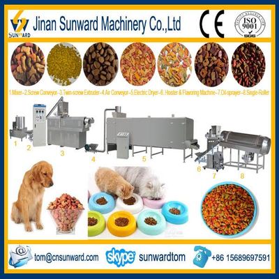 Pet Food Pellet Processing Machinery