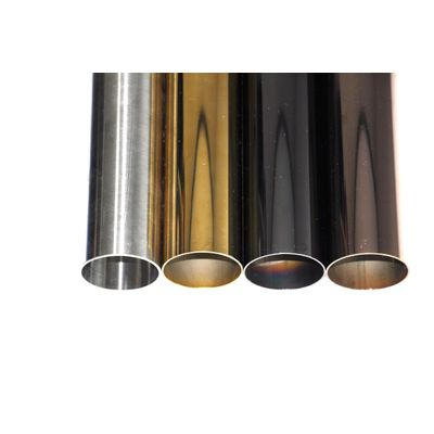 Coated Pipes & Tubes by Electroplating