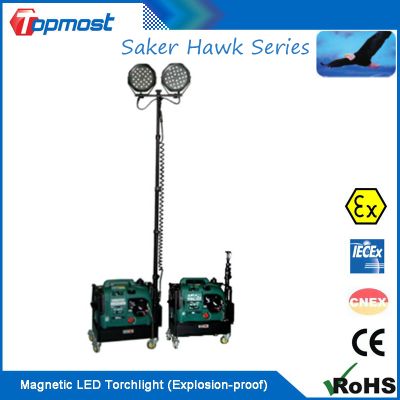 LED Multi-functional Mobile Worklight for Site Operation