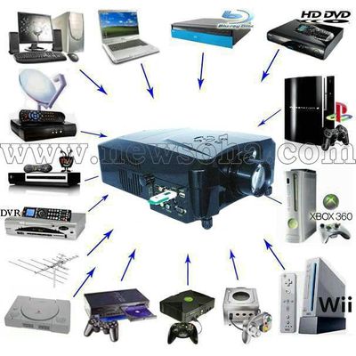 Portable LED HD TV Projector for Home Theater support 1080p