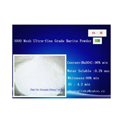 Chemical Grade Barite Powder/Barium Sulfate