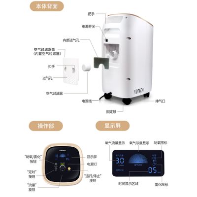 Household oxygenerator 3 l oxygen machine 90% concentration of medical oxygen machine household smal