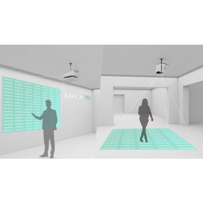 Interactive floor & wall projection