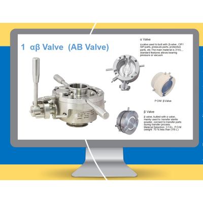 AB valve