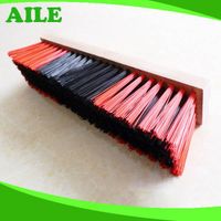 Push Brooms Use as Dust Mop on Smooth Surfaces thumbnail image