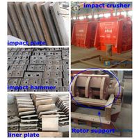 high efficiency fine crushing impact crusher with ISO CE and factory price thumbnail image